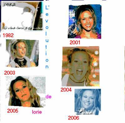 lorie